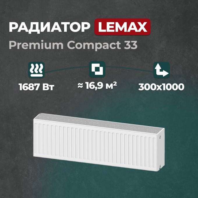 Стальной панельный радиатор Lemax Premium Compact 33 300 1000 () 121552